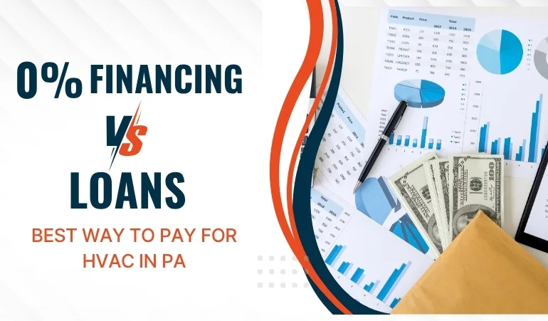 0% Financing vs Loans: Best Way to Pay for HVAC in PA